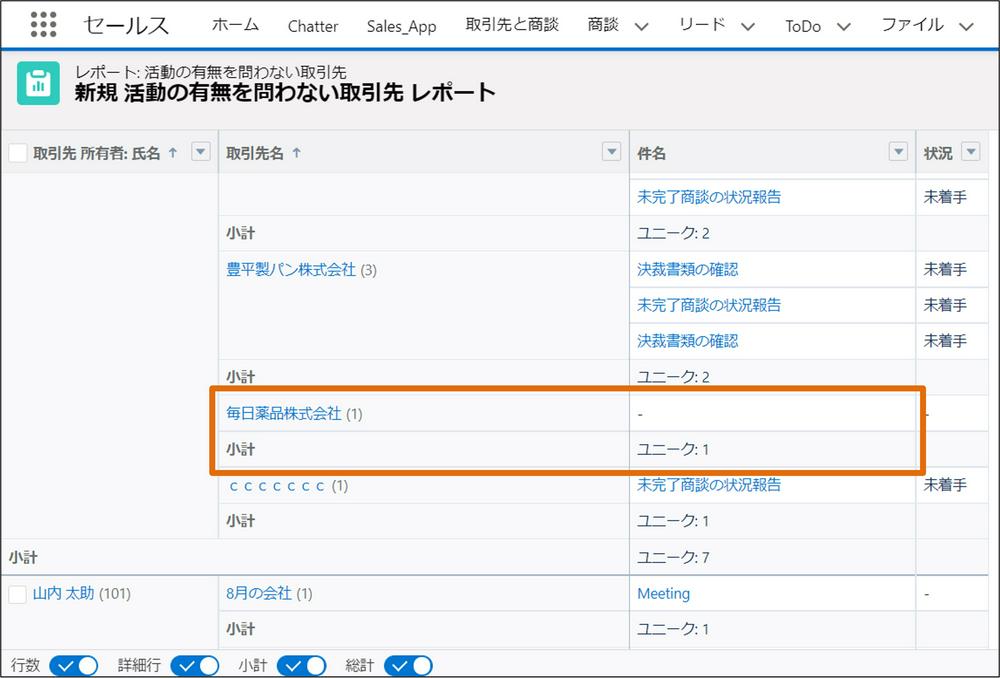 レポートのユニークカウントが も 1 とカウントしてしまう件について Gilde Tech For Salesforce