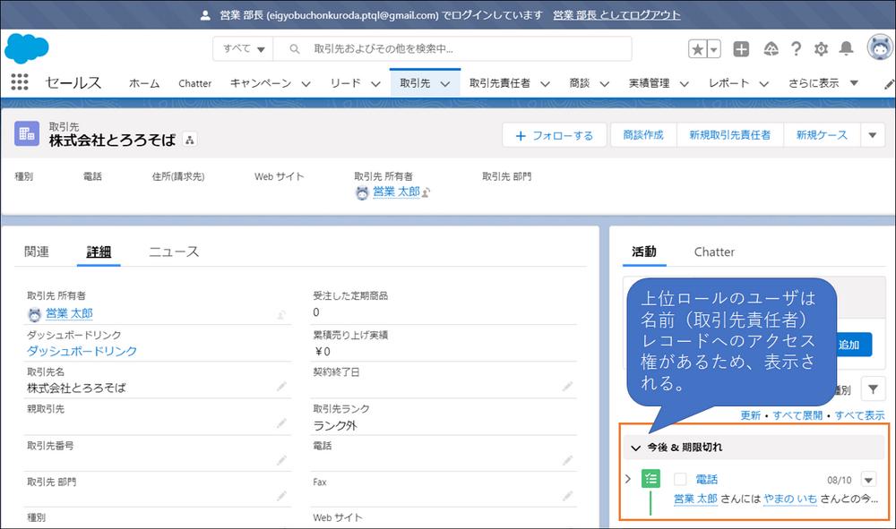 活動のアクセス権周りについてつづってみました Gilde Tech For Salesforce