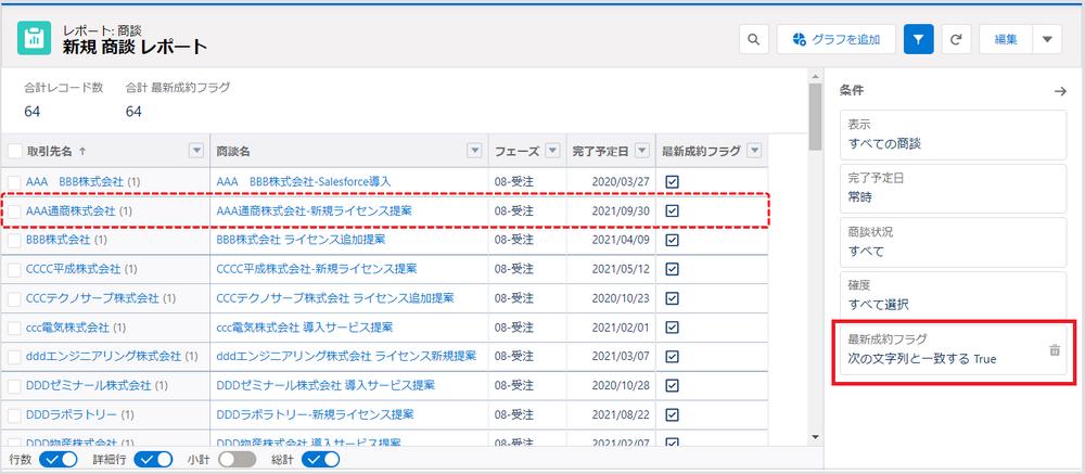 salesforce 一番新しいレコードにフラグを立てたい