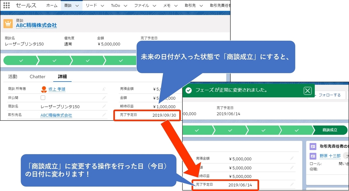 商談成立時に 完了予定日 が今日の日付になるのを阻止したい Gilde Tech For Salesforce